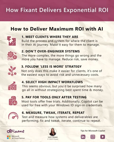 Lori Sloan post art: How Fixant delivers exponential ROI