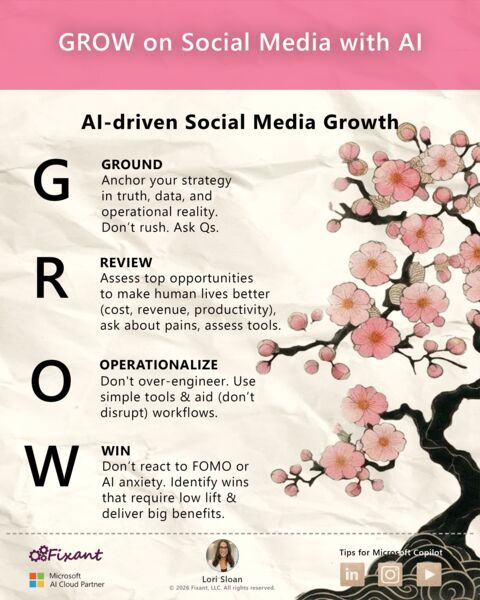 Lori Sloan post art: GROW on social media with AI